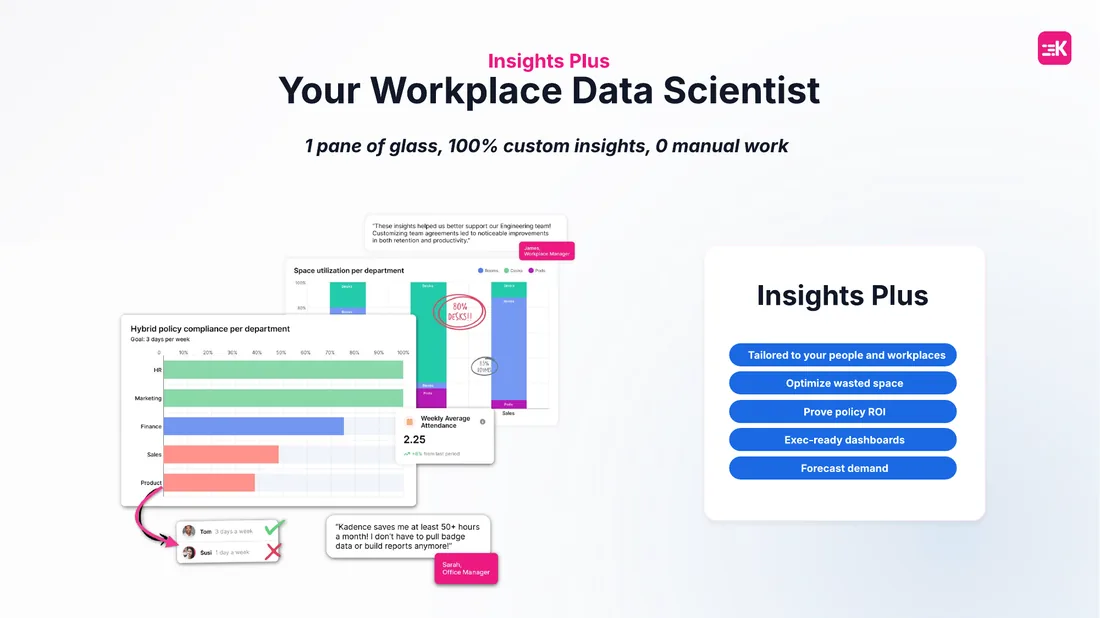 Insights Plus workplace data scientist product slide