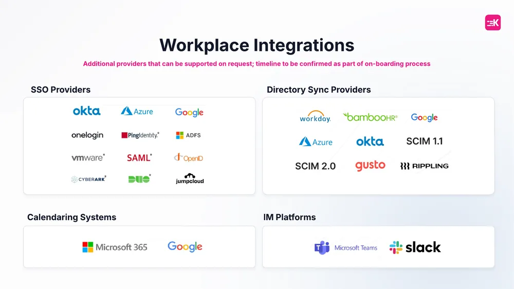 FY27 sales workplace integrations slide