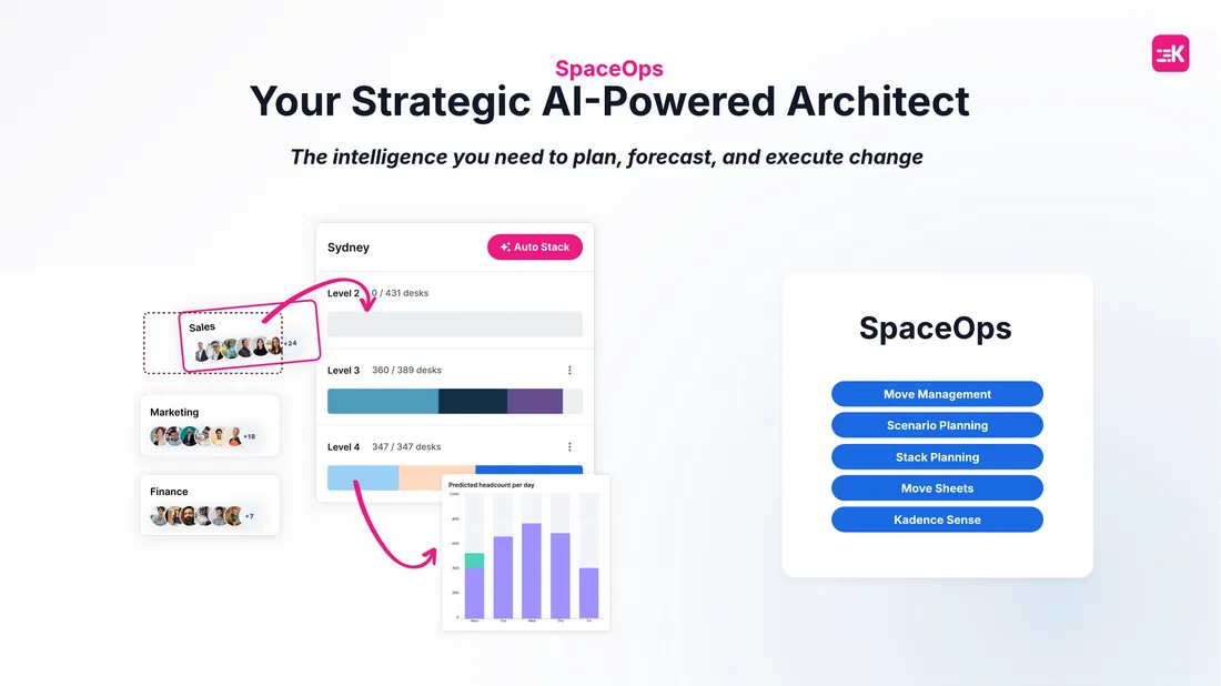 SpaceOps strategic AI-powered architect product slide with stack planning